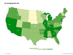 US unemployment rates